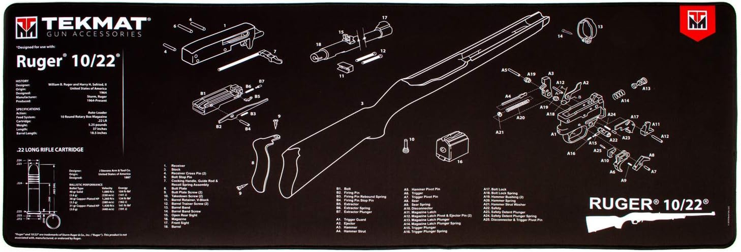 TekMat Ultra Cleaning Mat for use with Ruger 10/22 , Black, 15" x 44"