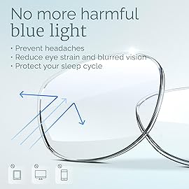 GIBLOGO Reading Glasses for Women/Men Eye Glasses Blue Light Reading Glasses Cheaters Eyeglasses