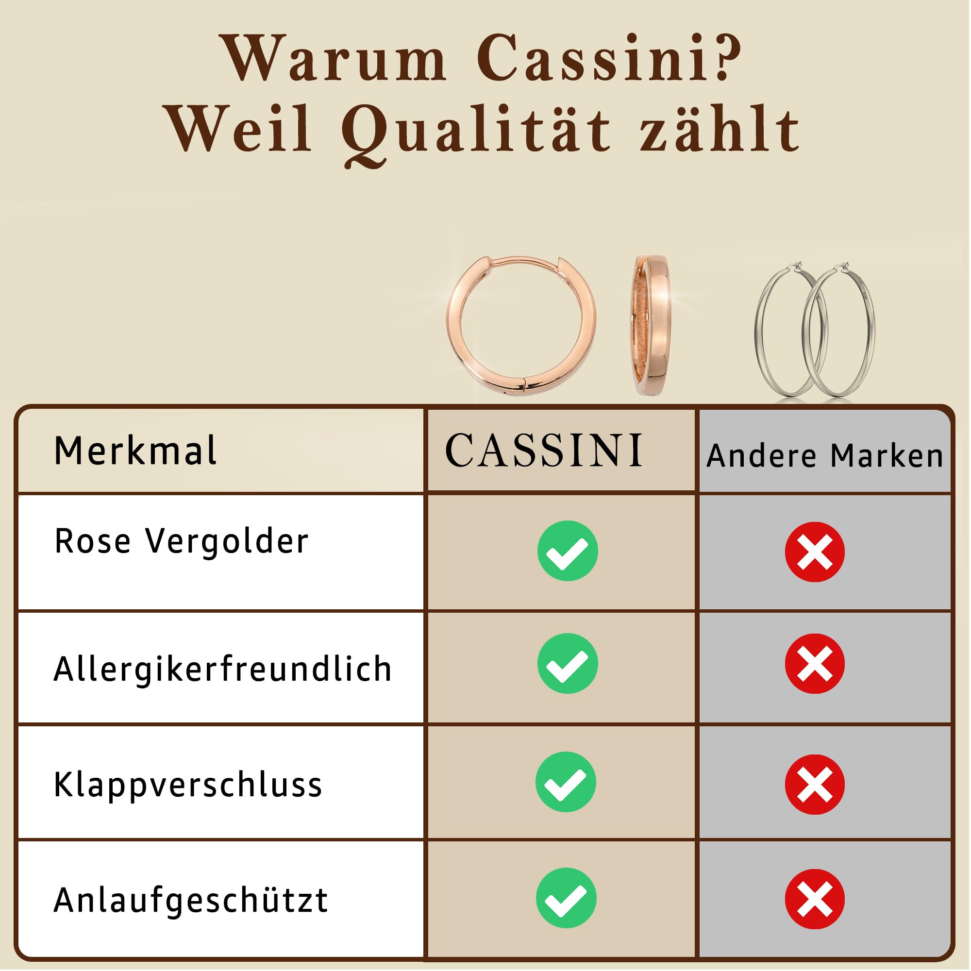 CASSINI Creolen Ohrringe Damen 925 Sterling Silber & Roségold – Klappcreolen Hypoallergen, Nickelfrei, Elegant & Alltagstauglich – Silberne & Roségoldene Creolen - 3CTM2