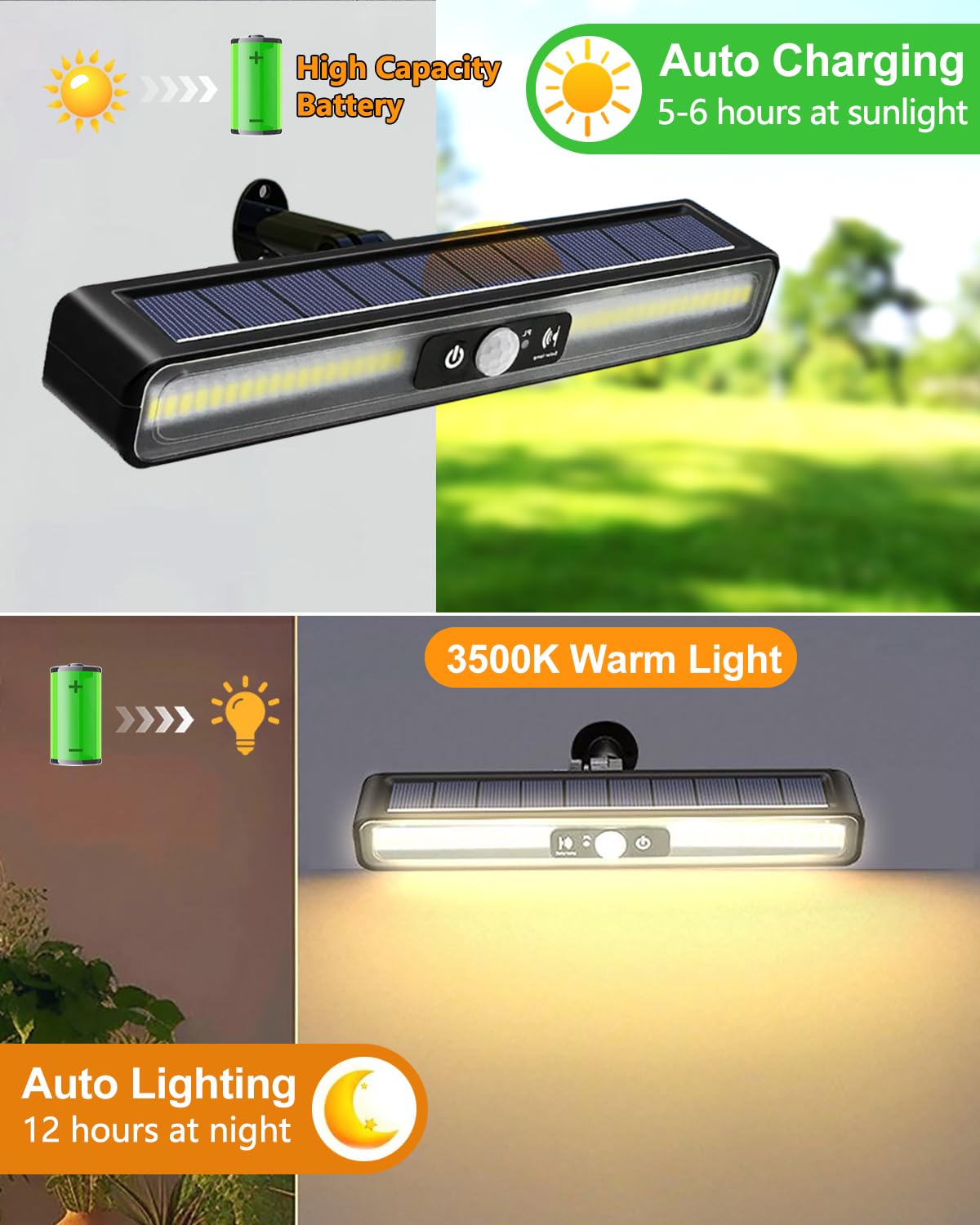 Solarlampen für Außen, 2 Stück Clip-on Solarleuchte mit Bewegungsmelder, 3 Modi LED Solarleuchten für Außen, IP65 Wasserdichte Solar Light für Garten Zäune Dachrinnen Warmes Licht Beleuchtung