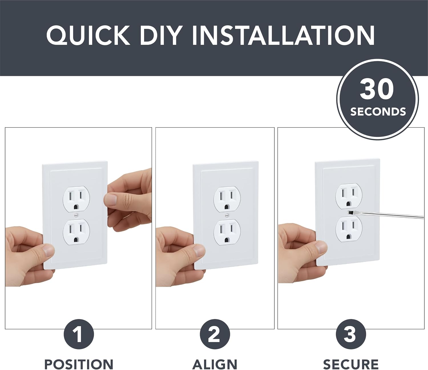 Bates- Modern Edge Duplex Wall Plate Cover, 3.18” x 4.88”, 10 Pack, White, 1-Gang Electrical Outlet Cover Plates