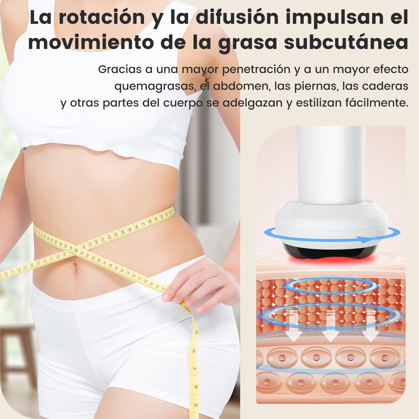 Masajeador Anticelulitico Reductor Eléctrico, Masajeador Lipedema Corporal con 5 Cabezales Intercambiables y 1 Funda de Tela, 6 Niveles de Intensidad y 3 Modos, para Brazos, Abdomen y Piernas