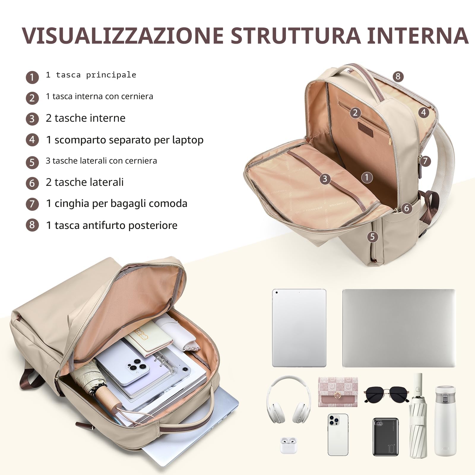 Zaino da Viaggio 16 Pollici Borse da Cabina per Ryanair Bagaglio a Mano Zaino Borsa, Zaino da Trekking Uomo, Zaino Casual per Laptop per Scuola,Albicocca