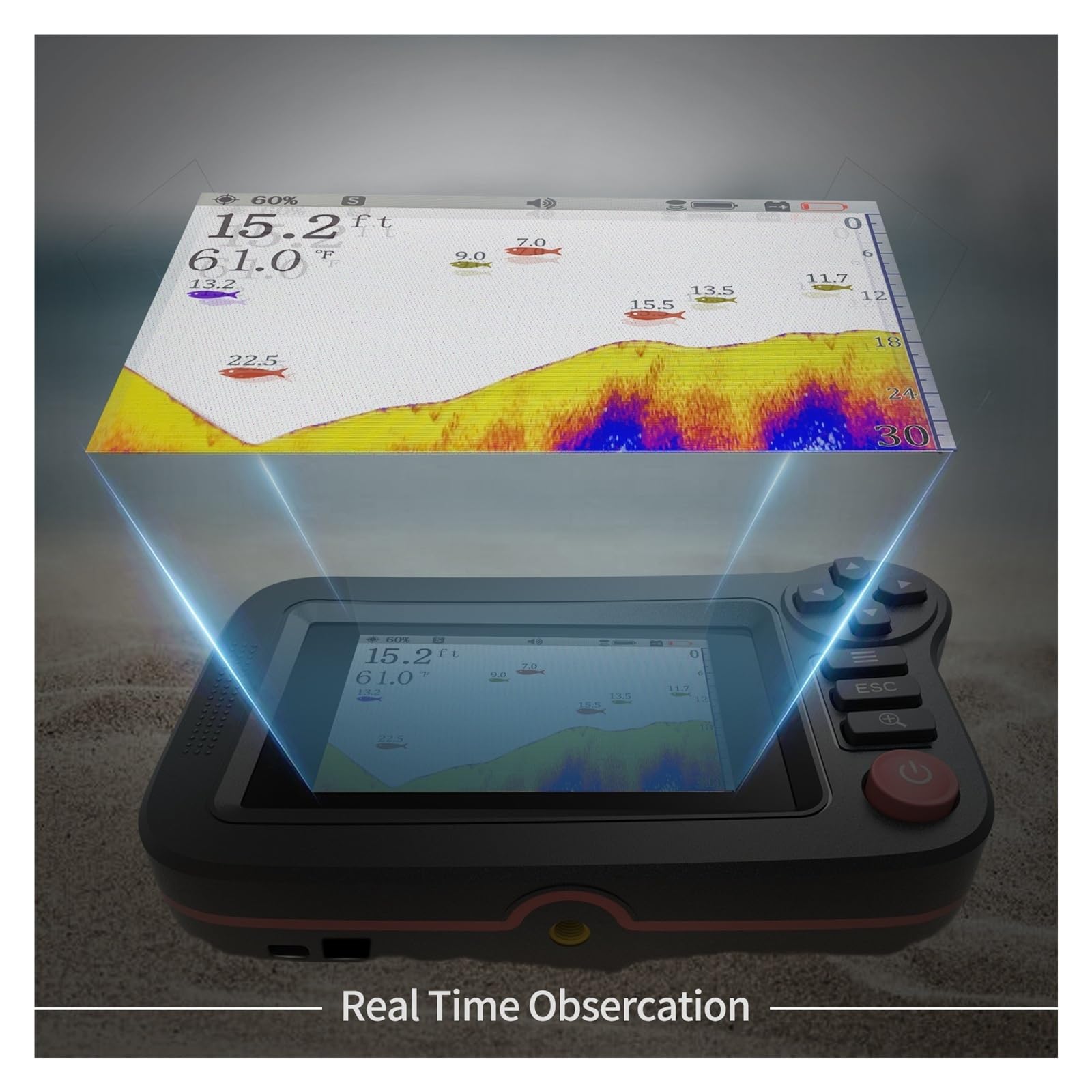 Ecoscandaglio, Smart Fish Finder portatile e di profondità per la pesca ricreativa dal molo