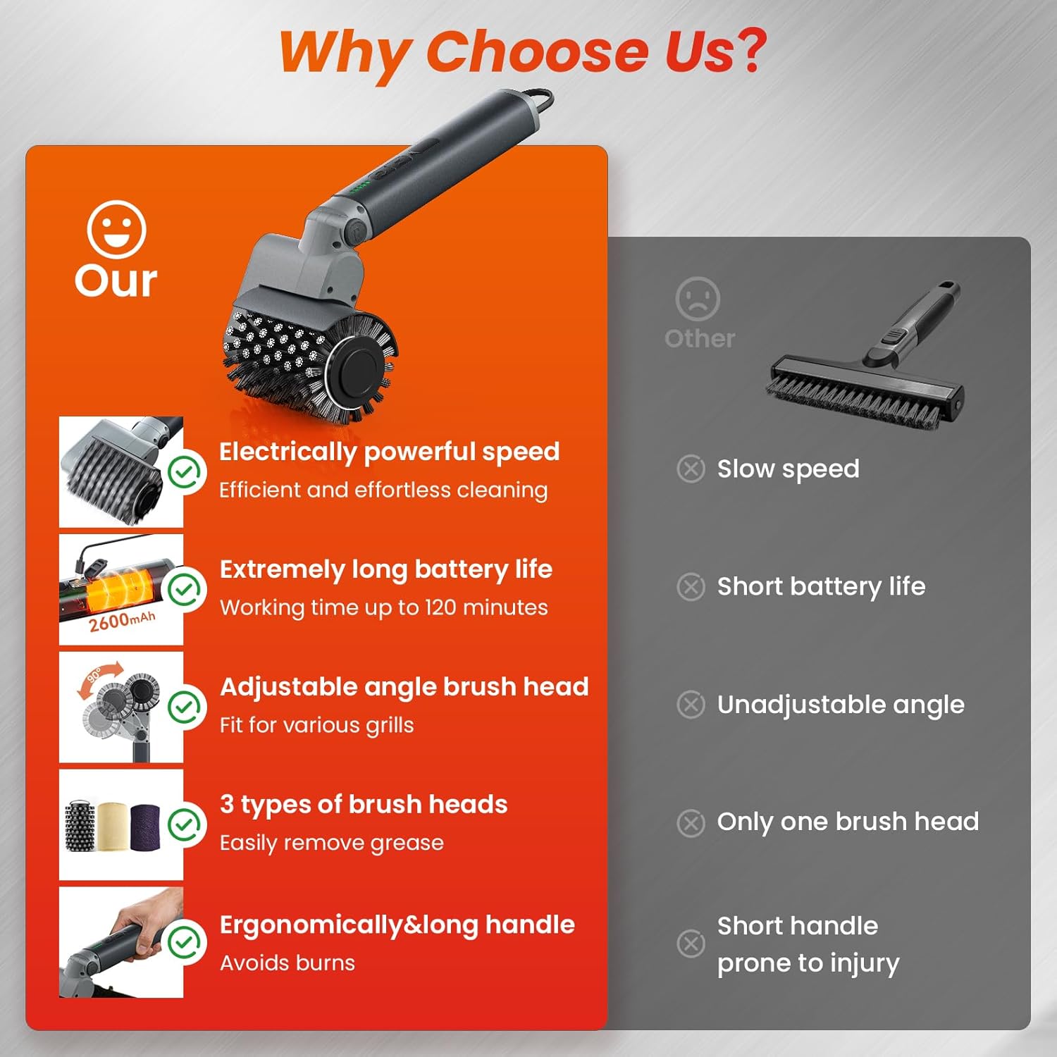 Electric Grill Brush for Outdoor Grill,3-in-1 Kit Cordless Rotary Grill Cleaner with 3-Speed Control&Angle Adjust,Safe for Cast Iron/Stainless-Steel Grates,Ideal BBQ Gifts for Men Dad