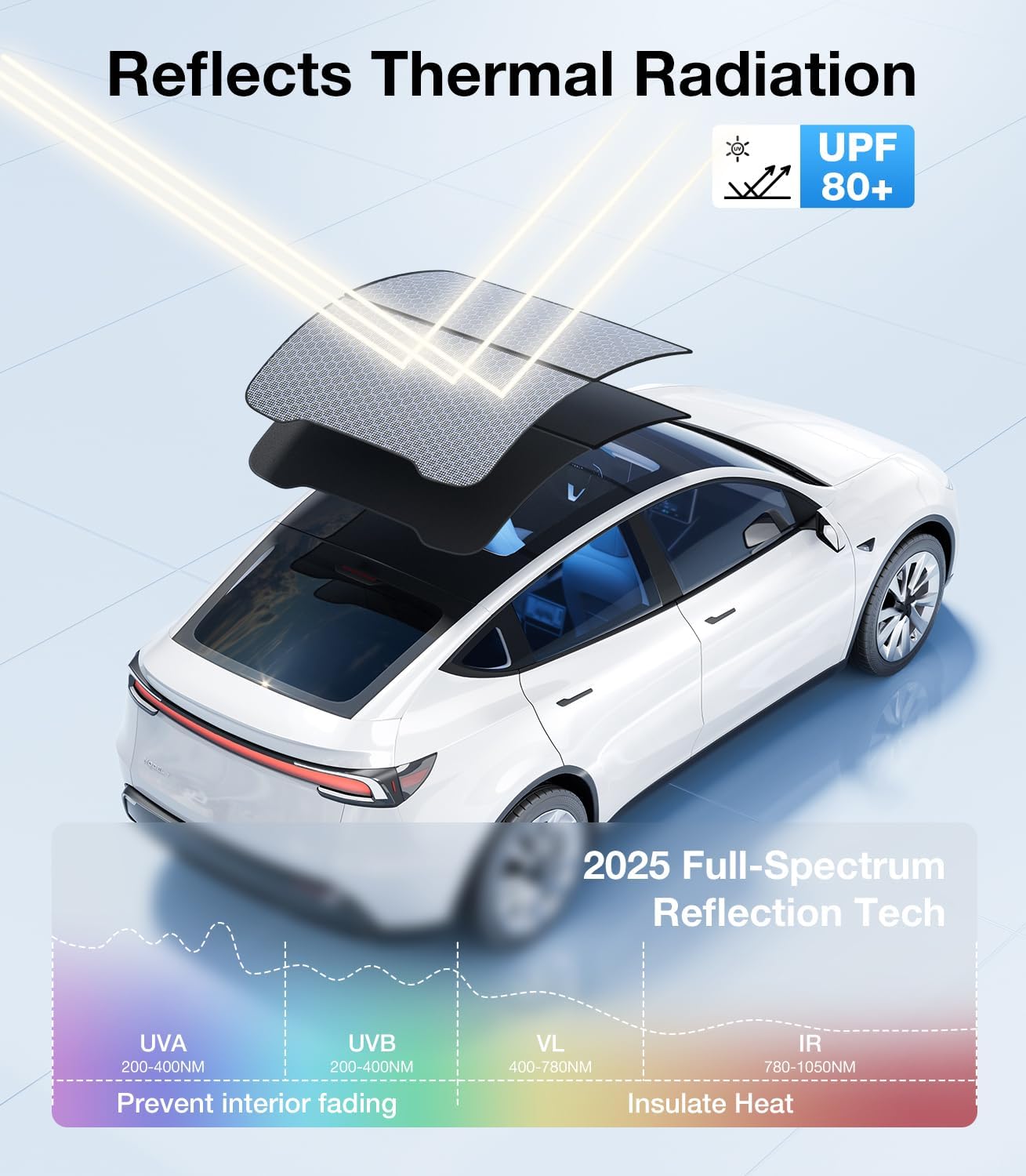 Accessori Tesla Model 3 Parasole Per Tesla Model Y 2021-2023