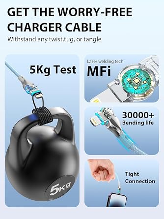 Bidirectional 90 Degree iPhone Charging Cable, 6FT 180Rotating Left & Right Angle Lightning Charger Cable, High Speed Data Sync iPhone Charging Cord for iPhone 14/13/12/11/Pro/MAX/XR/XS/8/7/Plus/6S