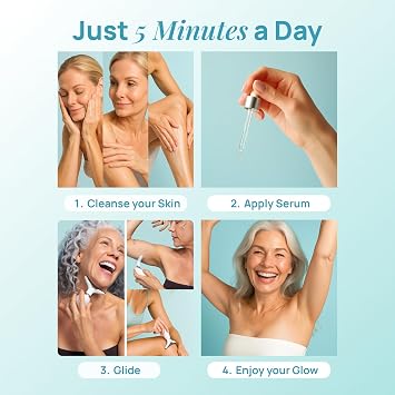 MyoGlow Arm Lifting Device with 5% Niacinamide Serum, 90 Day Supply Set | My Derma Dream, Red Blue Amber Light, Sonic Vibration, 3 Bottles, Rechargeable, Face, Neck, Arms