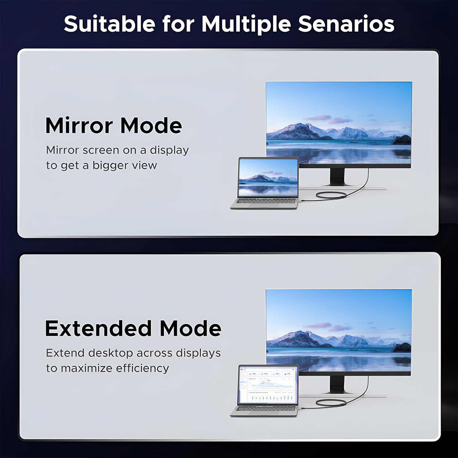 Câble USB C vers DisplayPort 2.1, 16K 30Hz 8K 60Hz 4K 240Hz 40Gbps, Thunderbolt 4/3 vers DP Cable 2.1, Compatible avec Macbook Pro/Air pour Macbook iPhone 16/15 Pro Max, 2M
