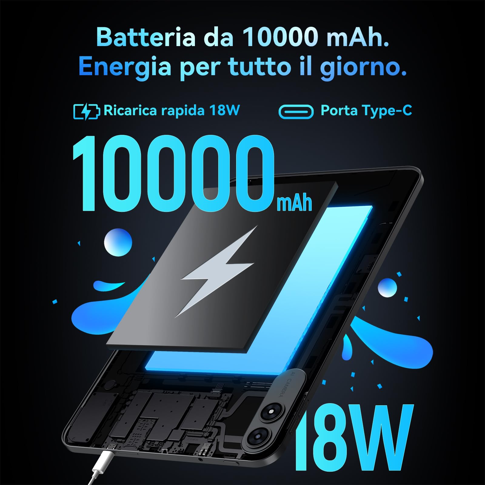 VekfulPC T60Pro Tablet 13,4 Pollici,Android 15 Tablet con Tastiera,120Hz Display,24GB RAM + 256GB ROM (2TB),10000mAh,WideVine L1/8MP+16MP/Gemini AI/Facciale ID/GPS,Octa-Core Tablets con Penna,Mouse