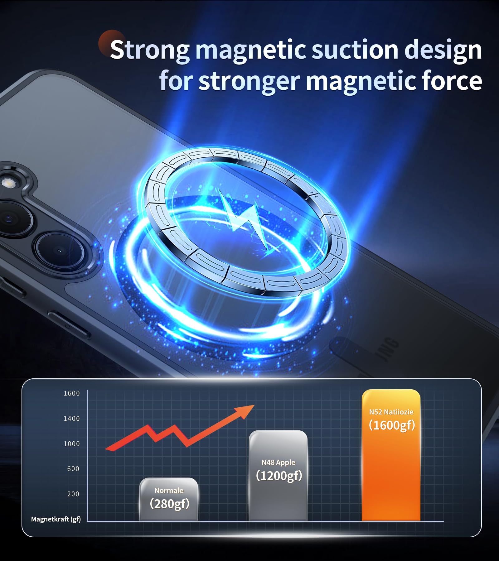 Opkiegrn Magnetica Cover per Samsung Galaxy A56 5G con 2 Pezzi Vetro Temperato, Compatibile con MagSafe, [Antiurto Grado Militare] Custodia Posteriore Glassata Traslucida Anti-Impronte, Nero