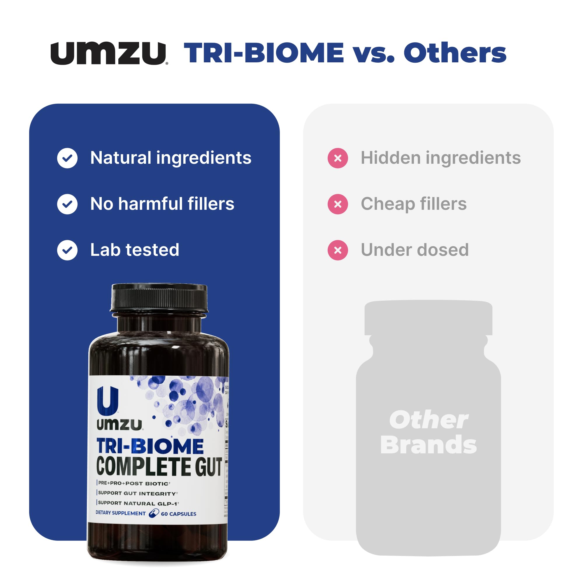 UMZU Tri-Biome Complete Probiotic Capsules, 30 Day Supply — Amazon image 8