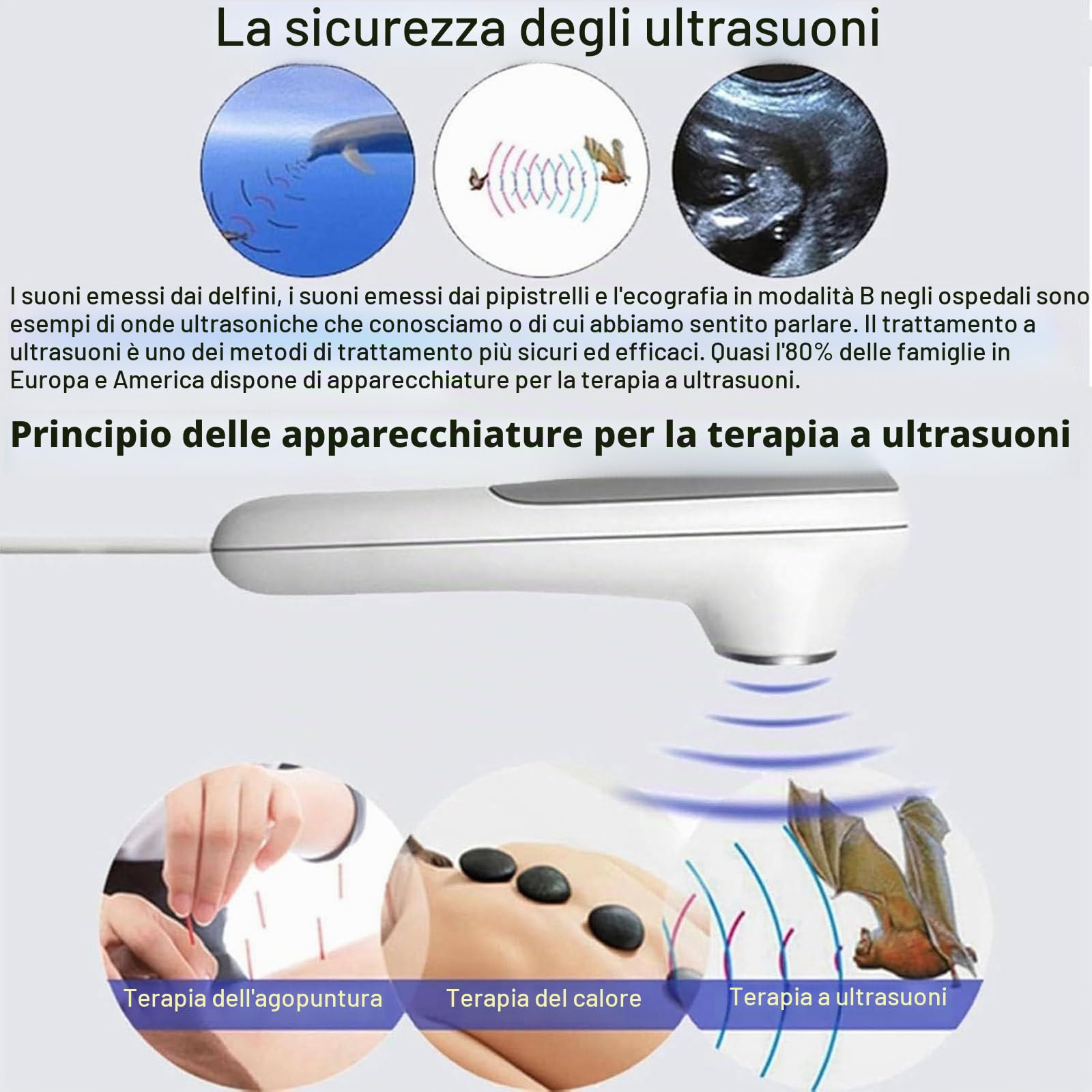 Dispositivo di fisioterapia ad ultrasuoni,professionale per alleviare dolori muscolari e articolari,5 livelli di intensità/tempo regolabile 5-30 minuti,Per Ginocchia Spalle Lombari Braccia Collo