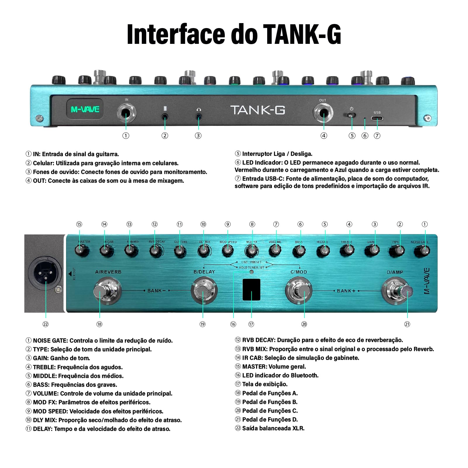 Amazon.co.jp: M-VAVE マルチエフェクトギターペダル - デジタルエレキ