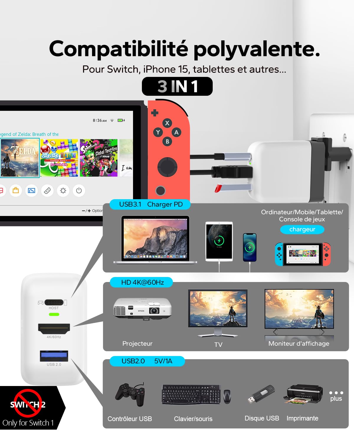 Station d'accueil 65W pour Nintendo Switch OLED/Steam Deck, mini bloc GaN 3 ports (USB-C+USB-A+4K/HD), portable compatible Switch/Steam Deck/Rog