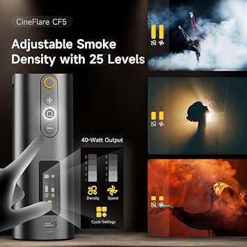 Portable Smoke Machine, Handheld Fog Machine with Remote Control, RGB Lights, 3 speed wind adjustable, 25 levels fog adjustable,for Photography, Outdoor Events, Party, Stage Effects or Weddings