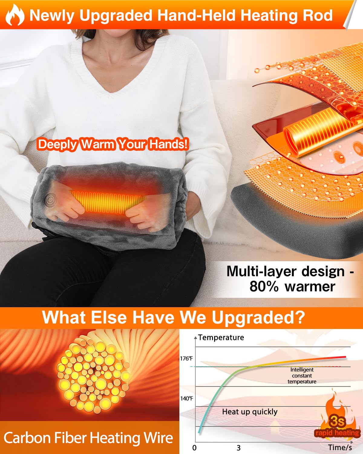 Electric Heated Hand Warmer Pouch - Heated Hand Muff with Hand-Held Heating Rod and Side Warming for Football Golf Youth Sport (Large)