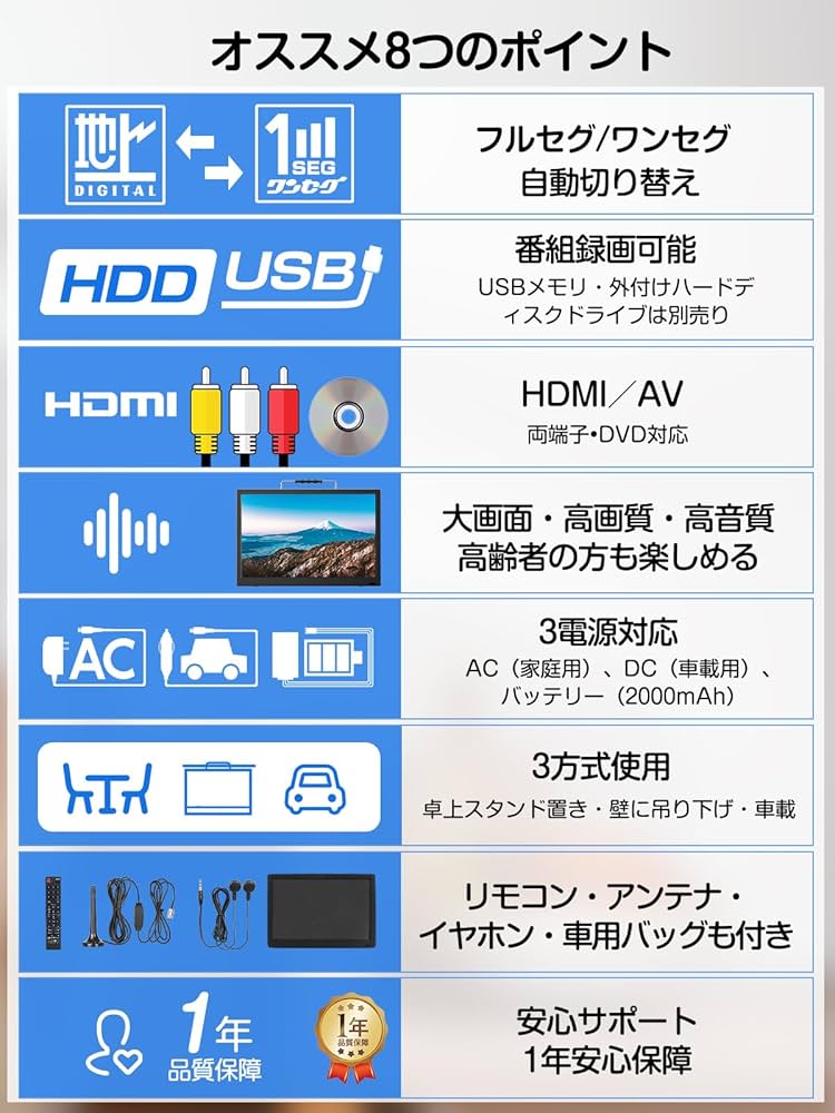 ポータブルテレビ 小型テレビ tv ワンセグテレビ 地デジ 録画機能 HDMI ポータブルテレビ 小型テレビ tv ワンセグテレビ 地デジ 録画