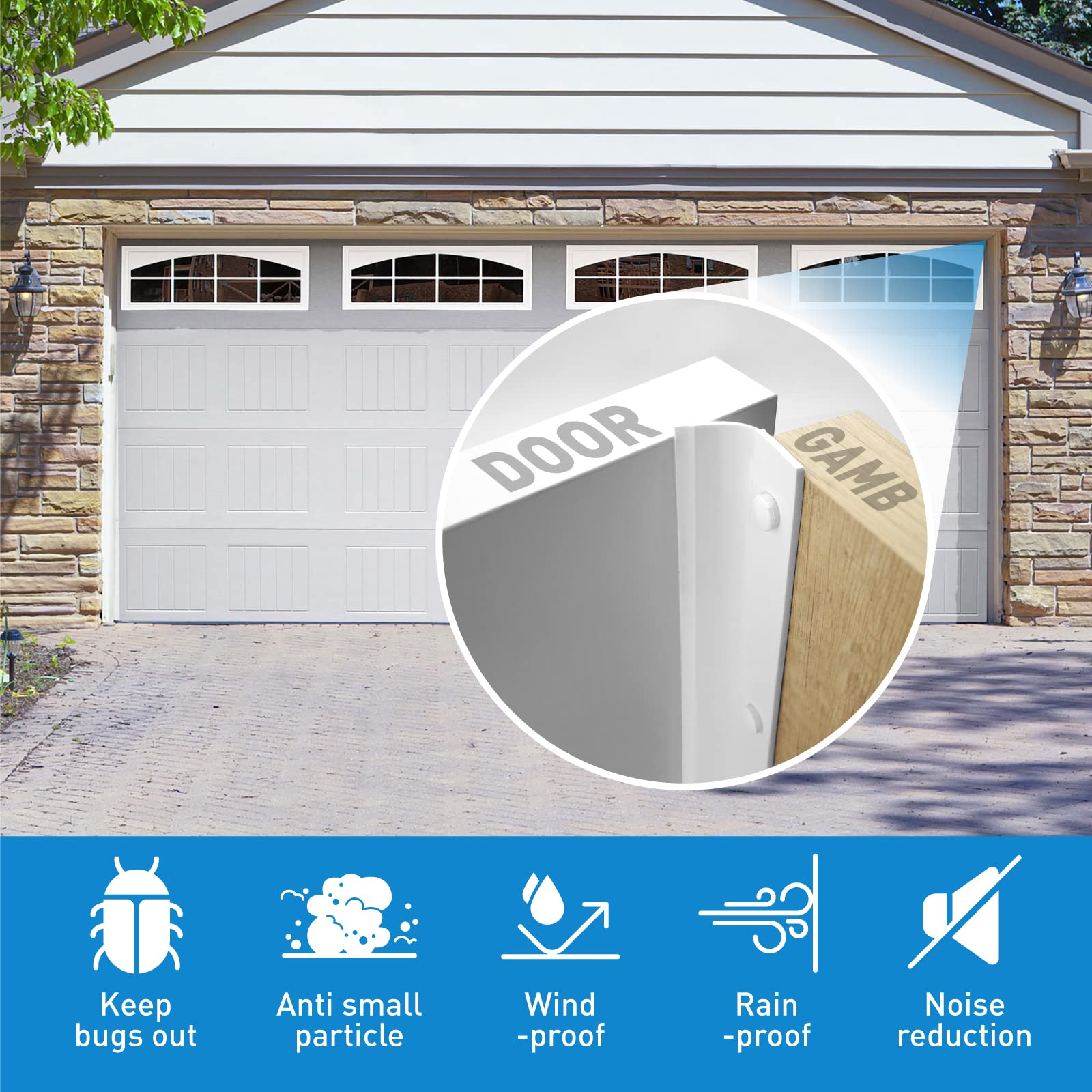 HOMWMPA Garage Door Seal Top and Sides Seal Strip, 34FT Rubber Weather Stripping Replacement, Weatherproofing Garage Door Seals with Adhesive Backed, White