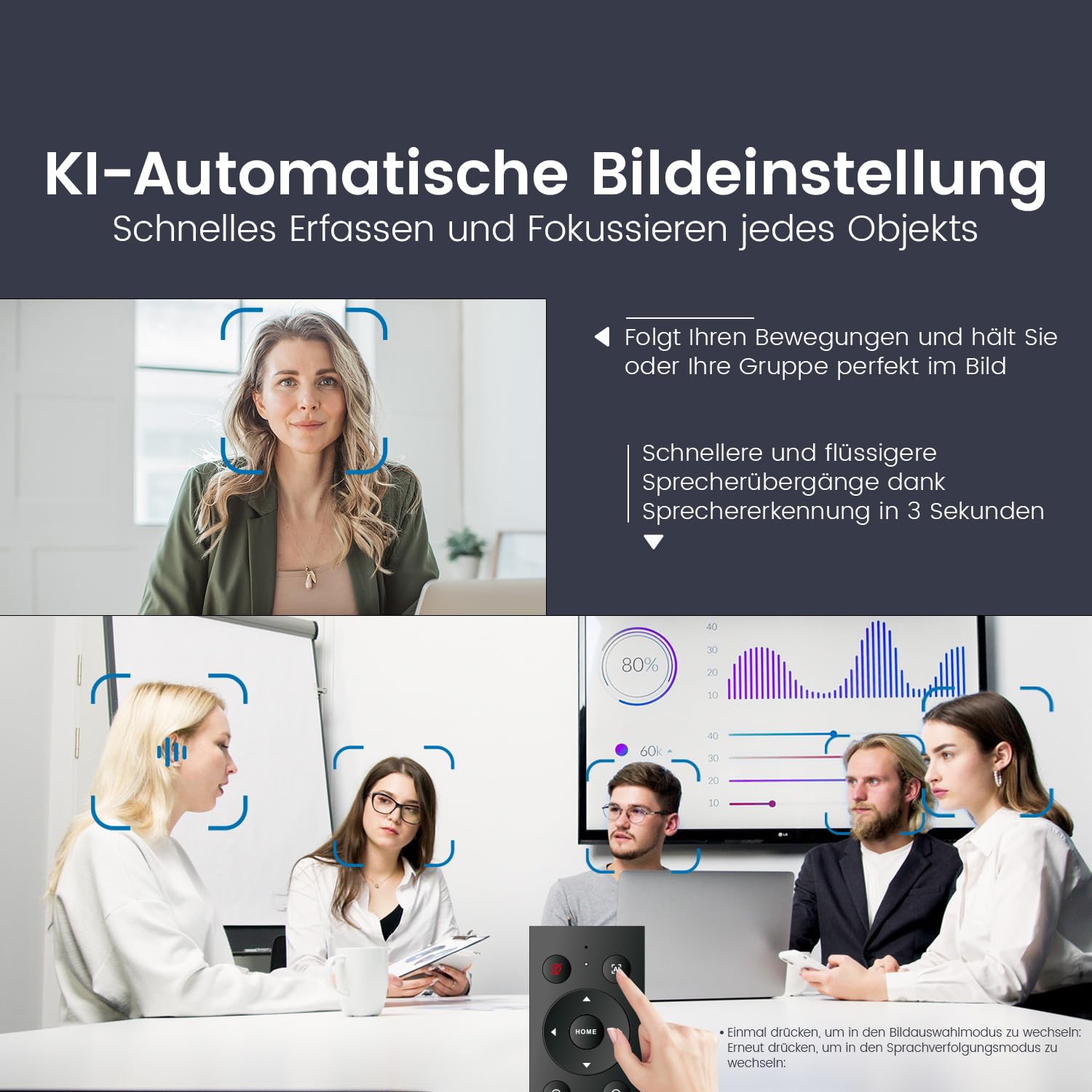 TONGVEO KI-Autotracking 4K Webcam mit Mikrofonen und Lautsprecher, 5-facher Digitalzoom ePTZ Webkamera mit Fernbedienung und Zwei mikrofonen, Konferenz-Webcam für Zoom, Skype, OBS, YouTube