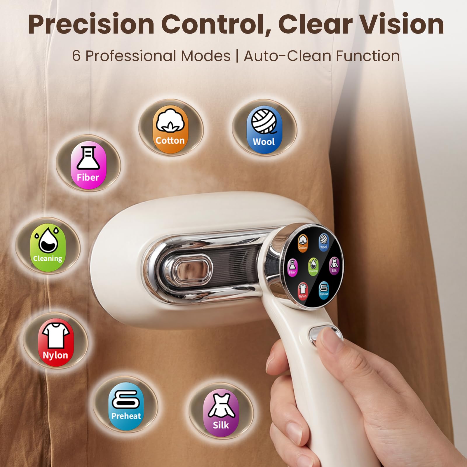 AURISWELL Handheld Steamer for Clothes, 1200W Portable 2-in-1 Garment Steamer & Travel Iron with 7 Modes, 180° Rotatable Handle, Fast 30s Heat-Up, Visual Panel & Self-Clean, 160ml for Home and Travel - 4