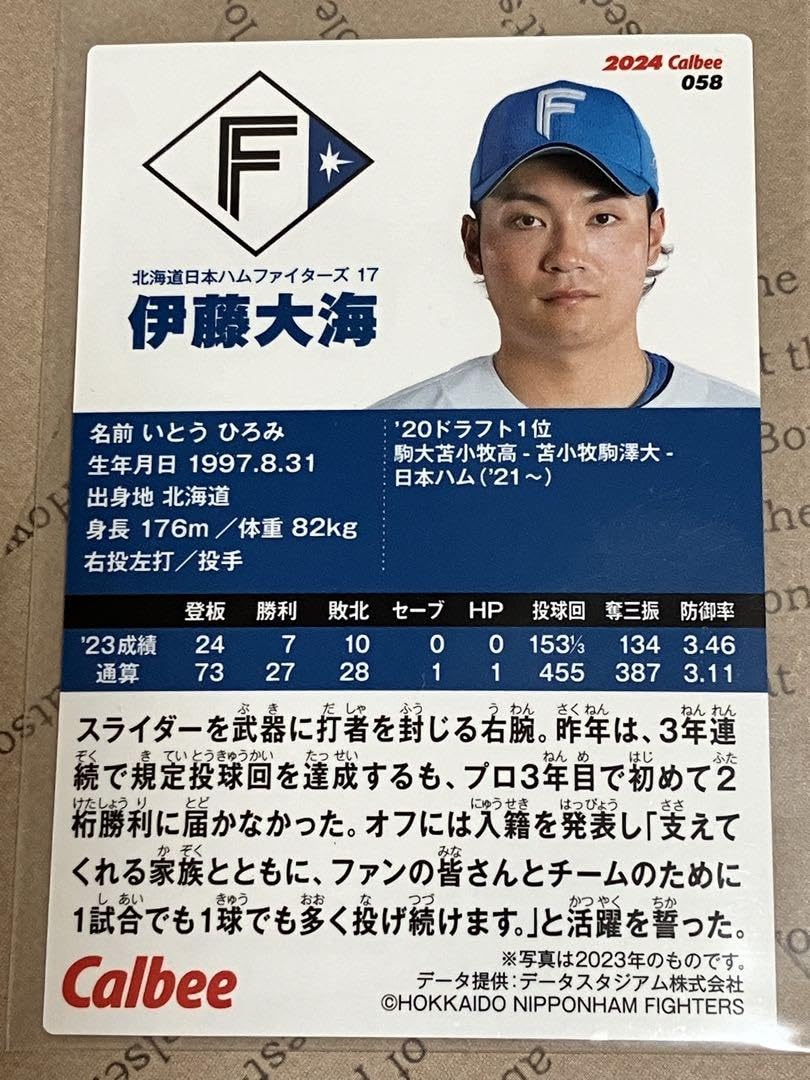 プロ野球チップス2024 伊藤大海　エラーカード プロ野球チップス2024 伊藤大海 エラーカード - メルカリ