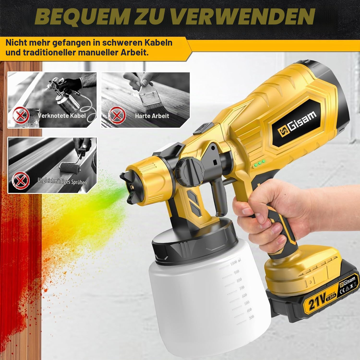 Gisam Farbsprühsystem Wandfarbe Akku Farbspritzpistole, Farbpistole Mit 2 Akuu, 4 Düse, 1000ml Behälter für Paint Blast (2-mit 2 Akku)