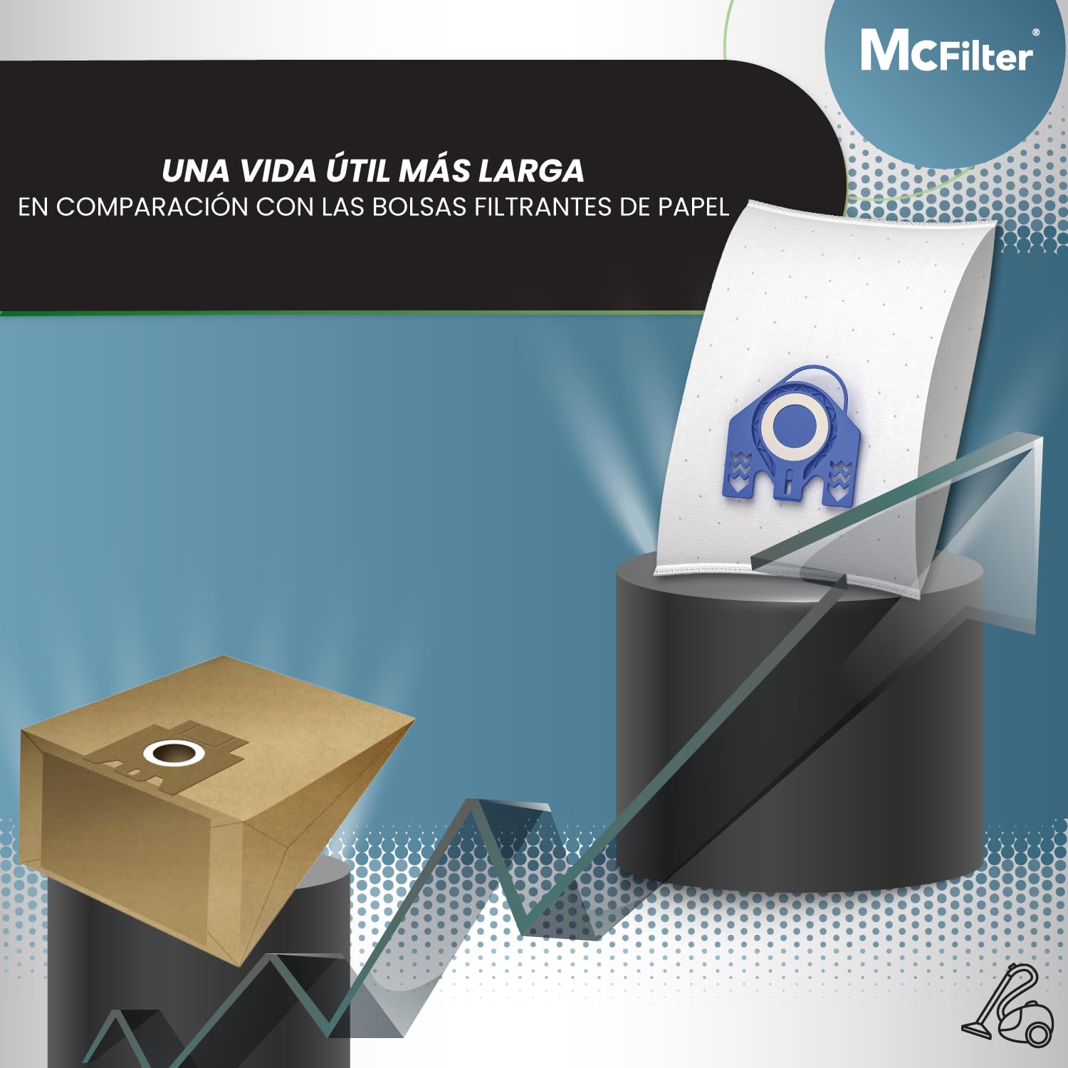McFilter | 48 bolsas de polvo adecuadas para aspiradoras Miele serie GN S2 S4 S5 S6 S8, Complete C2/C3, Classic C1 | bolsa de polvo incl. 24 filtros | MAXI BOX