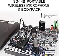 Vista 5 de Juego de micrófono inalámbrico multiusos con receptor compacto, silencio e indicador de batería para cantar, DJ, discurso, aula, iglesia y karaoke