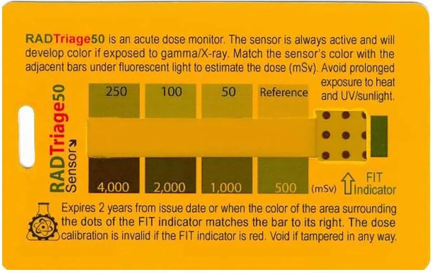 RADTriage FIT Personal Radiation Detector for Wallet or Pocket,Nuclear Radiation Detector,Electromagnetic Field Radiation Detector,Anti Radiation Dosimeter, Ready-to-Go Portable Radiation Detector : Industrial & Scientific
