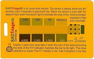 RADTriage FIT Personal Radiation Detector for Wallet or Pocket