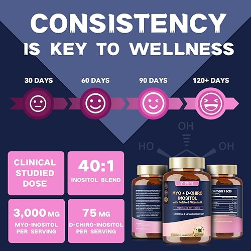Vista 16 de Totaria Suplemento de mio-inositol y D-Chiro inositol Capules de 3075 mg, más vitamina D3 multivitamínico, folato, proporción ideal 40:1, equilibrio