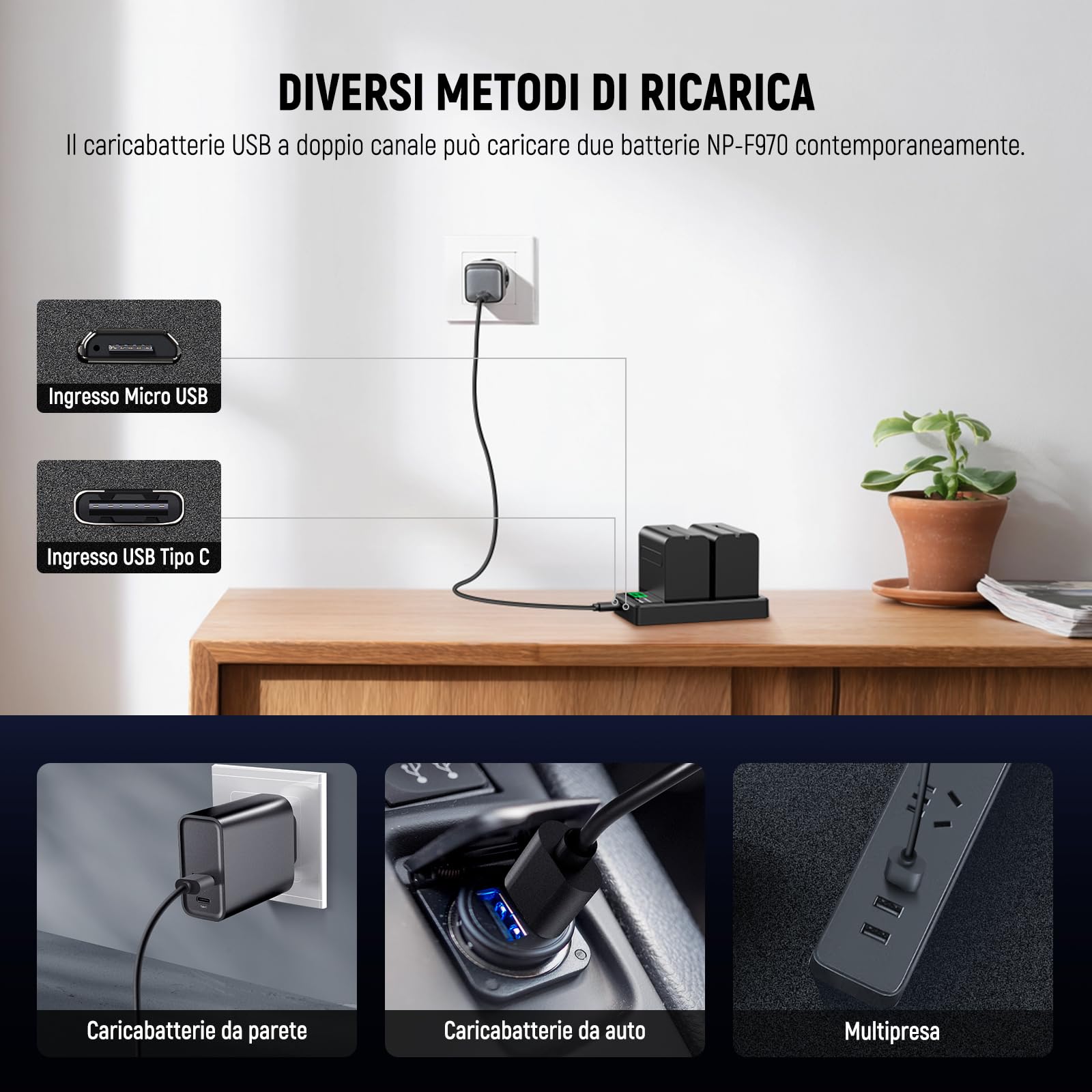 NEEWER BASICS NP-F970 Batteria Ricambio 7800mAh 2pz, Caricatore USB Doppio Compatibile con Sony NP-F970 F960 F950 F770 F750 F570 F550 FX3 FX30 A7 Canon R5 Nikon Z8 Camera Handycam Luce LED Monitor