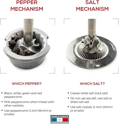 Miniatura 3 de Peugeot ParisMolinillo de pimienta (clásico, Negro Laca