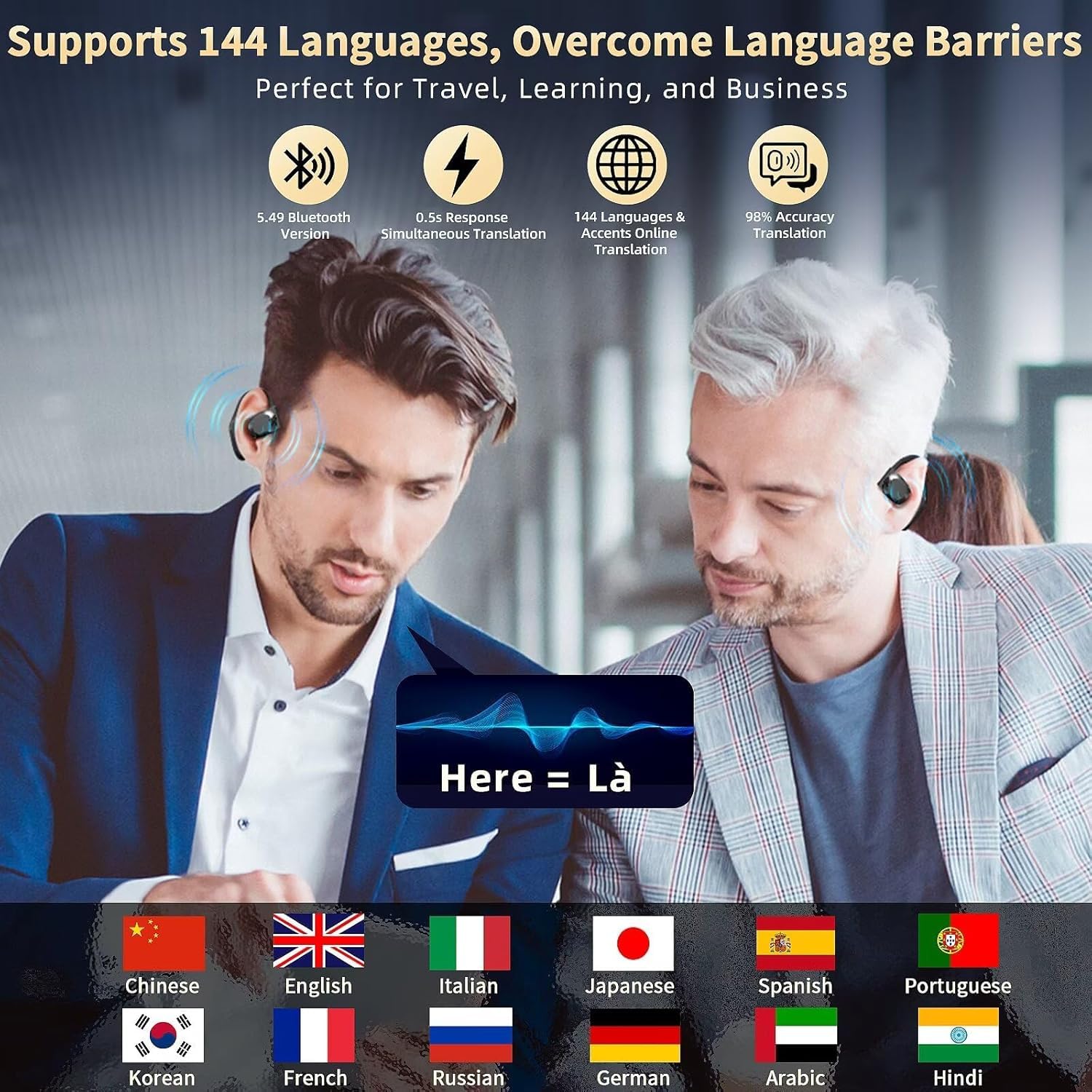 Hy-T26 Pro üBersetzer KopfhöRer, Bluetooth üBersetzungskopfhöRer, Echtzeit Translation Kabellose Earbuds 144 SprachüBersetzer Mit Echtzeit-üBersetzung FüR Reisen Lernen (M62 Schwarz