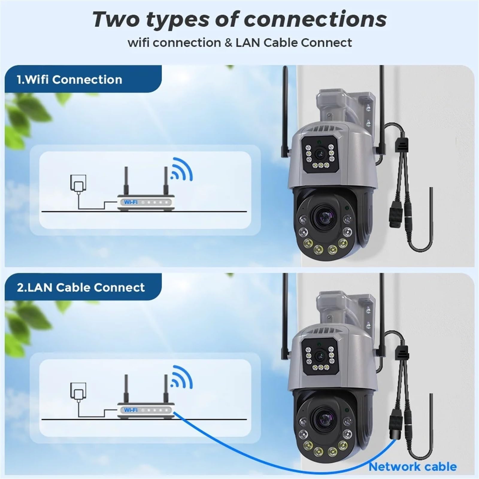 Caméra de sécurité, 8MP 4K caméra extérieure Double Objectif PTZ 36X Zoom Optique AI Humain détecter Surveillance Couleur Vision Nocturne IP sans Fil(8MP NO SD Card)