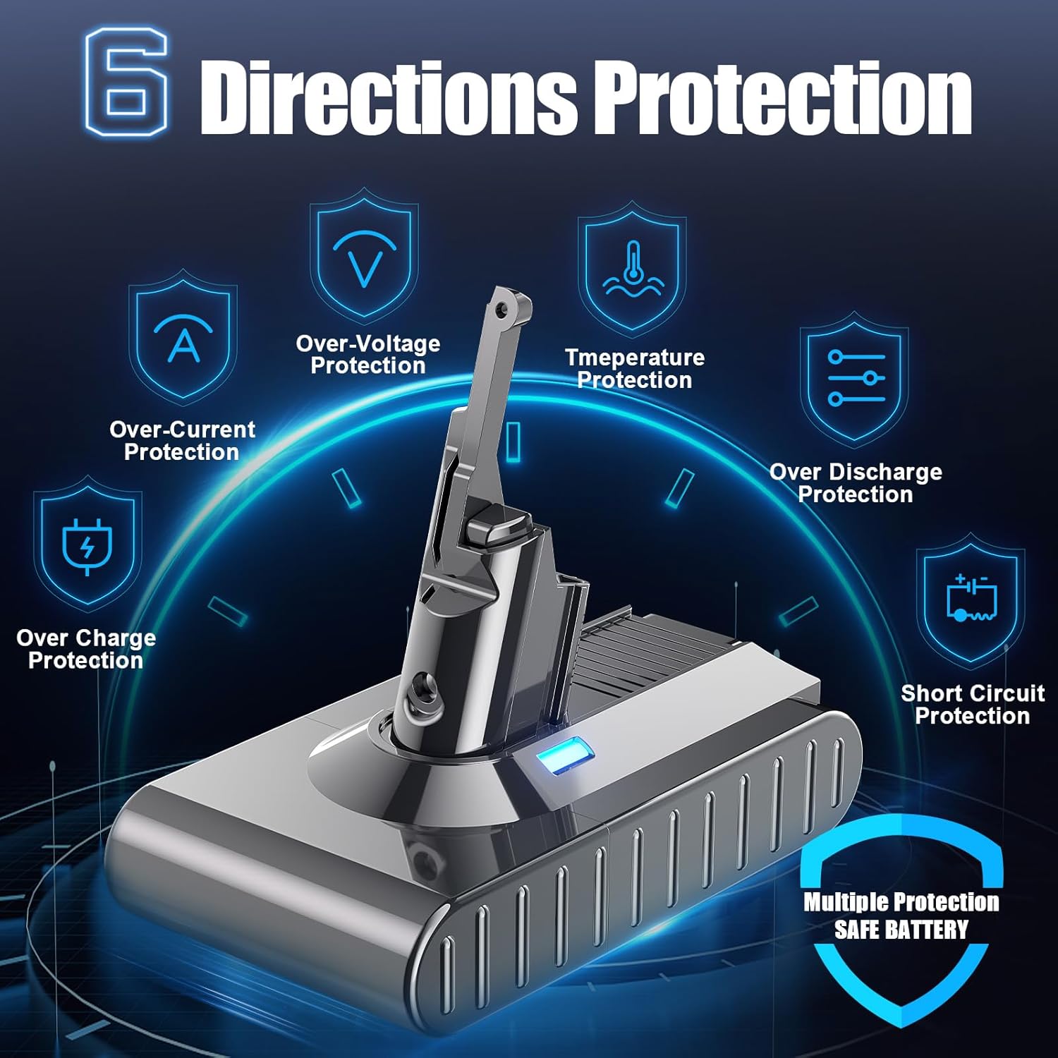 Bonadget New Upgraded 7000mAh V8 for Dyson Battery Replacement Compatible with Dyson V8 Animal Absolute Motorhead Fluffy SV10 for V8 Battery Replacement Vacuum