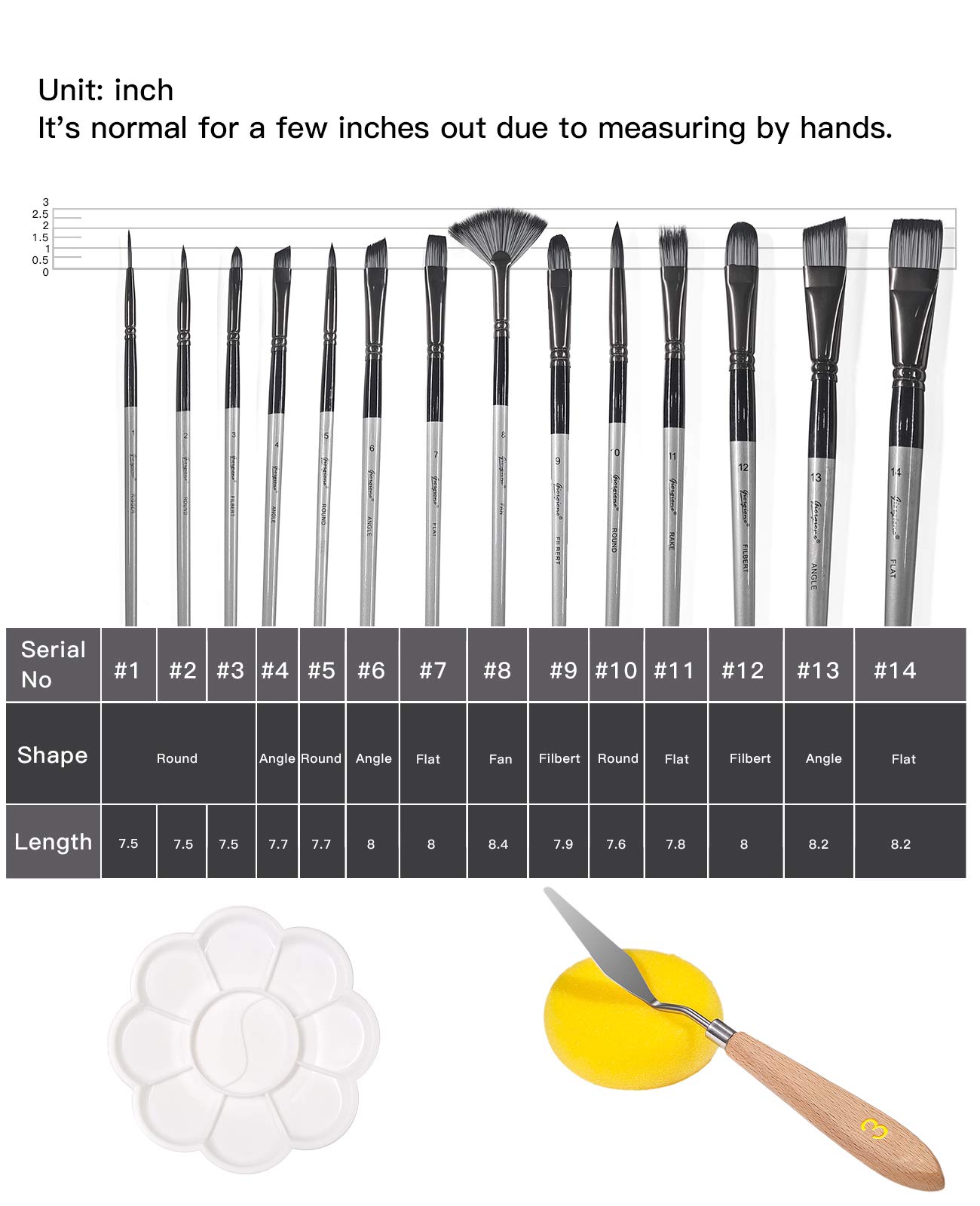 Ensemble De 3 Pinceaux Rake (Peigne) – Pour Aquarelle, Gouache, Acrylique – Poils Nylon/Laine, Longueur 17,5-19 Cm