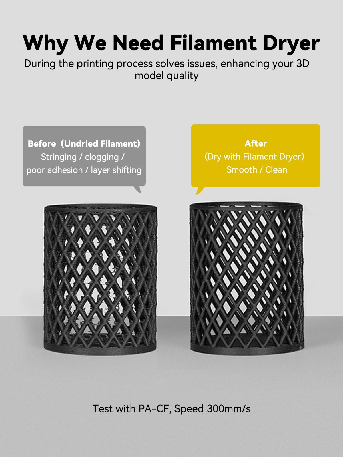 Creality Space Pi Plus Filament Dryer, Indicatore Umidità in Tempo Reale, Essiccatore Filamento 360° Riscaldamento per PLA PETG ABS TPU 1,75/2,85 mm (2 Rulli)