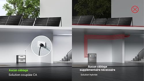 Hoymiles HiBattery AC 1,92 kWh Batterie solaire, Solution de stockage Plug-and-Play pour centrale de balcon et photovoltaïque, extensible jusqu'à 11,52 kWh (taux de TVA complet, 1x HiBattery AC) - 5