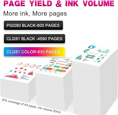 Miniatura 3 de INNERTECK Cartucho de tinta compatible para impresora 280 281 PGI-280XXL CLI-281XXL para Canon Pixma TR8520 TR7520 TR8620 TS6120 TS6220 TS6320
