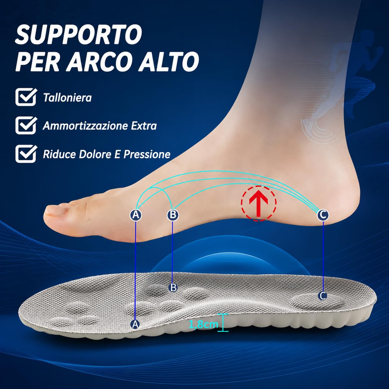 Flexora Solette Massaggianti Plantare Morbido e Traspirante con Cuscinetto Tallone Supporto Arco per Camminata e Uso Quotidiano (Verde,43-44)