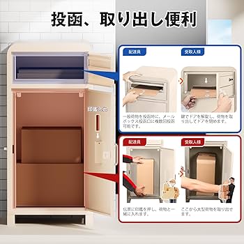 Amazon.co.jp: 【複数投函可能/ポスト一体型/大容量】 VARNIC 宅配