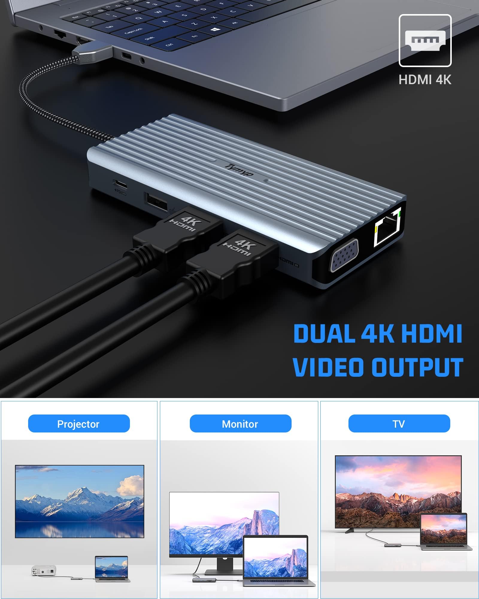 12 en 1 USB C Hub, Docking Station, 2 x HDMI, VGA, Ethernet, 100W PD, 3 x USB 3.0, USB 2.0, SD/TF Card Reader, Audio/Mic, Supports Windows 10,8,7,XP/Mac OS/Linux
