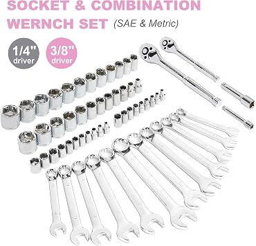FASTPRO 225-Piece Pink Tool Set, SAE & Metric Mechanics Hand Tool Set with Toolbox, Home/Auto Repairing Tool Kit for DIY, Home Maintenance and Car Repairing