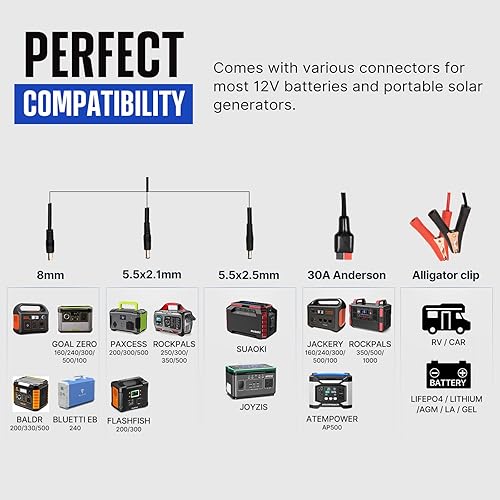 Miniatura 8 de ATEM POWER Panel solar portátil de 200 W - Cargador solar plegable monocristalino con controlador de cargador MPPT de 20 A, salida USB de 5 V para