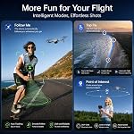 Holy Stone HS360D 4K UHD Camera Drone for Adults, Under 249g Foldable FPV RC Quadcopter with 80 Min Flight Time and 20,000 ft Long Range