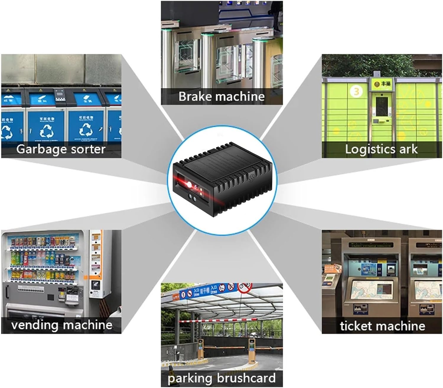 Various application scenarios for the embedded barcode scanner module