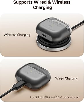 Wireless Charging Case Compatible with Samsung Galaxy Buds 3, Support Wireless and Wired Charging, Replacement Charger Case for Galaxy Buds 3 with Bluetooth Pairing Sync Button (Earbuds Not Included)