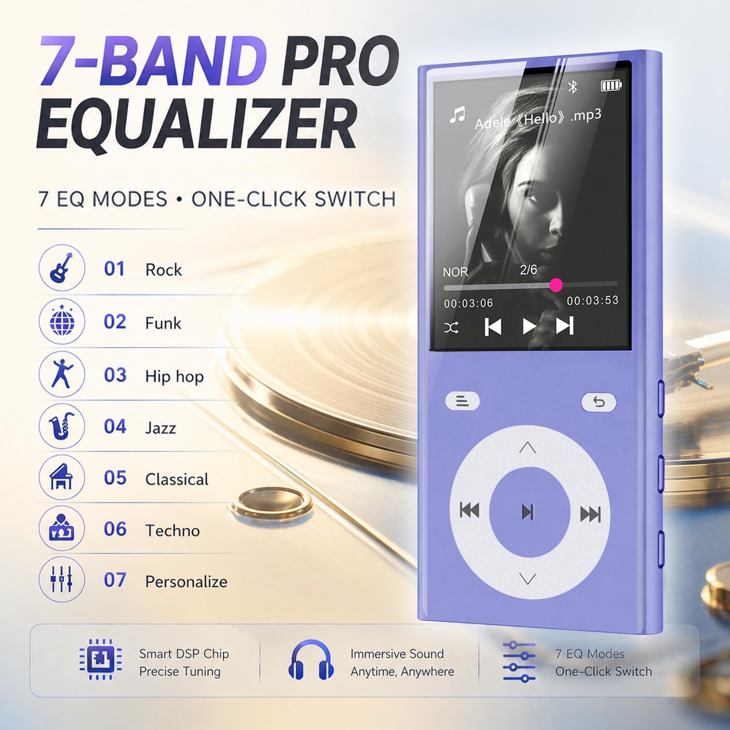90GB MP3 Player with Bluetooth 5.3, Music Player with 2 TF Card Slots 9 71Pi1bic05L. AC SL1500